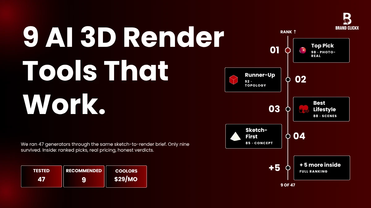 AI 3D Render Generators That Actually Work AI 3D Render Generators That Actually Work