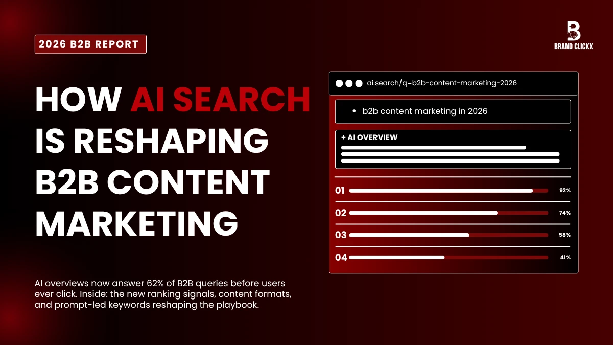 HOW AI SEARCH IS RESHAPING B2B CONTENT MARKETING HOW AI SEARCH IS RESHAPING B2B CONTENT MARKETING