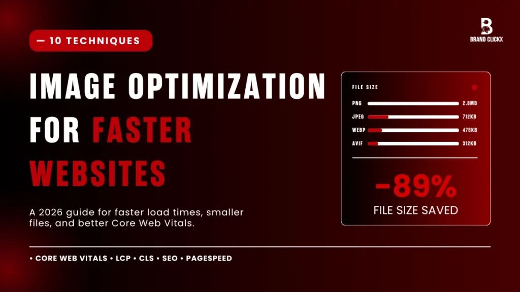 IMAGE OPTIMIZATION FOR FASTER WEBSITES IMAGE OPTIMIZATION FOR FASTER WEBSITES