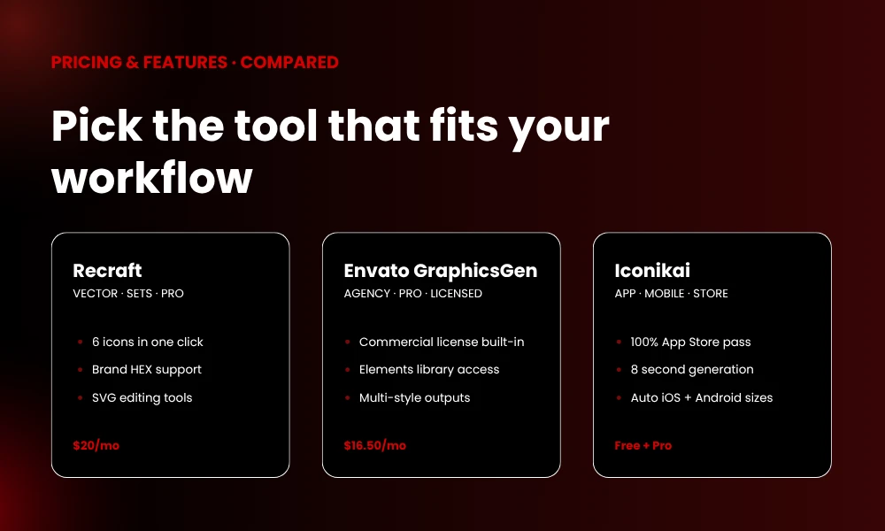 | 13 AI Icon Generators for App and Web Designers Pick the tool that fits your workflow