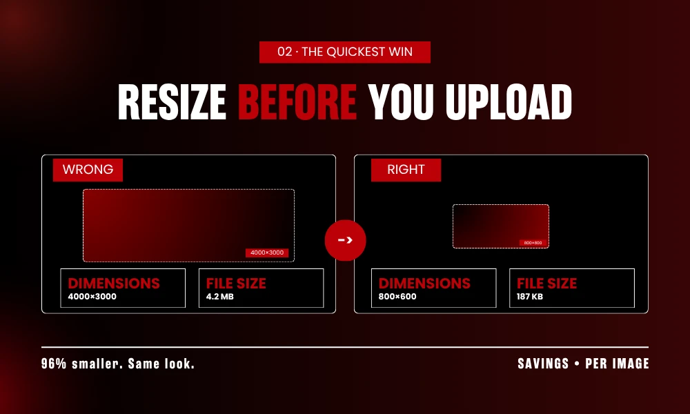 | 10 Image Optimization Techniques for Faster Websites RESIZE BEFORE YOU UPLOAD