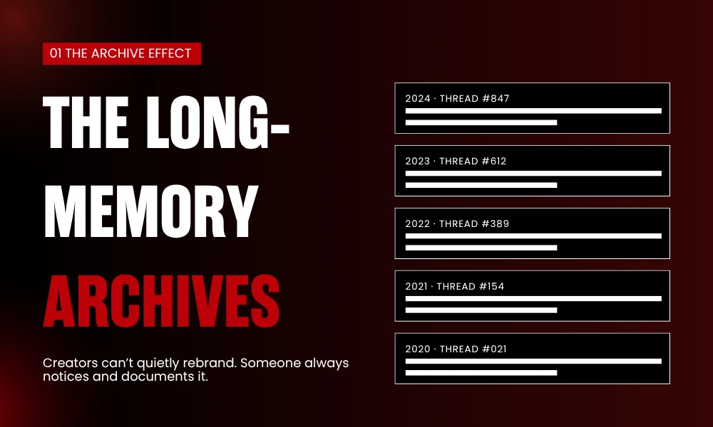 | What's Really Going On Inside Social Media Girls' Forums THE LONG-MEMORY ARCHIVES