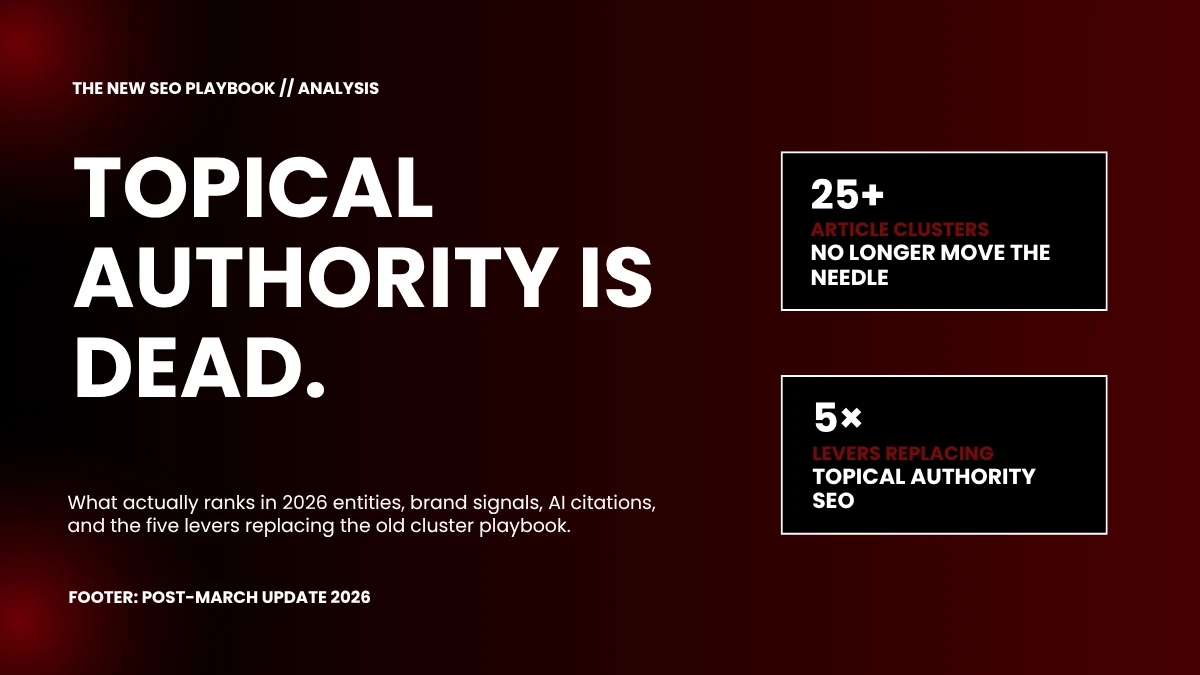 TOPICAL AUTHORITY IS DEAD. TOPICAL AUTHORITY IS DEAD