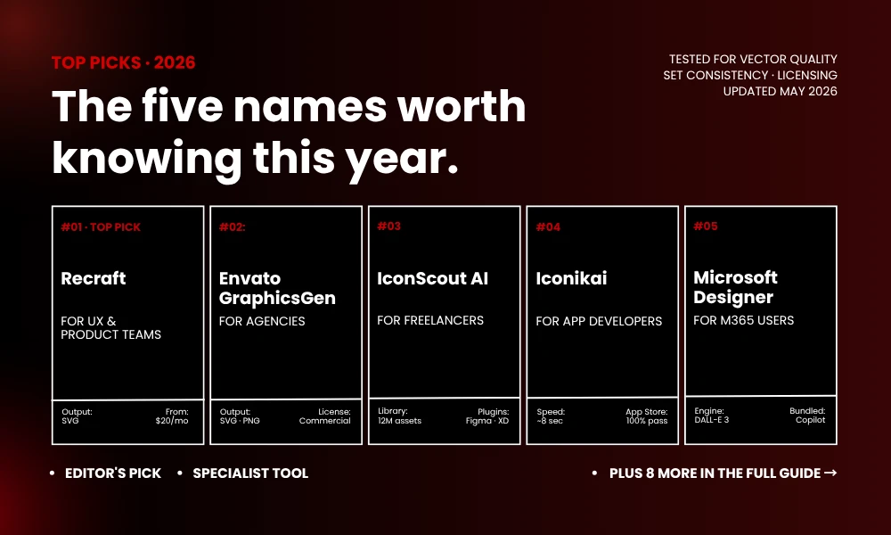 | 13 AI Icon Generators for App and Web Designers The five names worth knowing this year