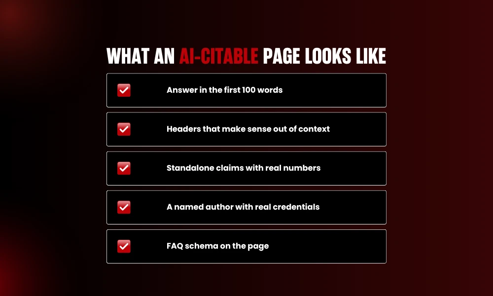 | Why Your Content Isn't Getting Picked by AI(Even If It Ranks #1) WHAT AN AI-CITABLE PAGE LOOKS LIKE