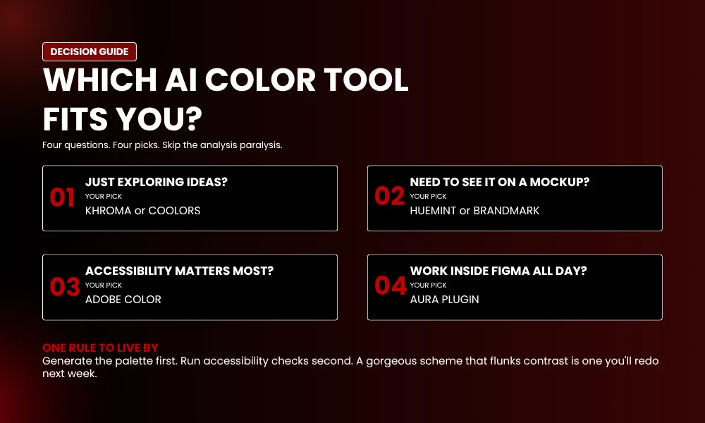 | 12 AI-Powered Color Palette Generators for Branding (2026 Guide) WHICH AI COLOR TOOL FITS YOU