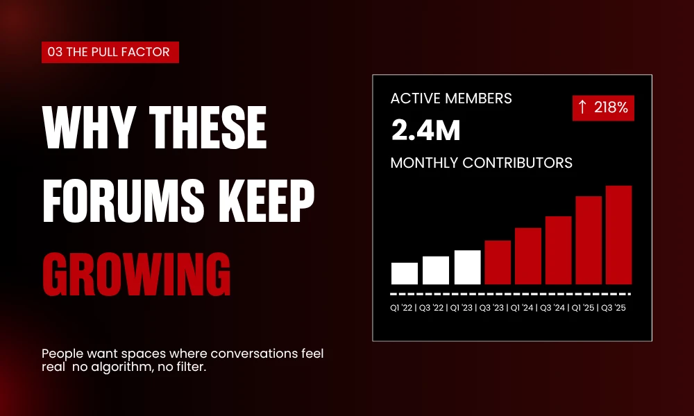 | What's Really Going On Inside Social Media Girls' Forums WHY THESE FORUMS KEEP GROWING