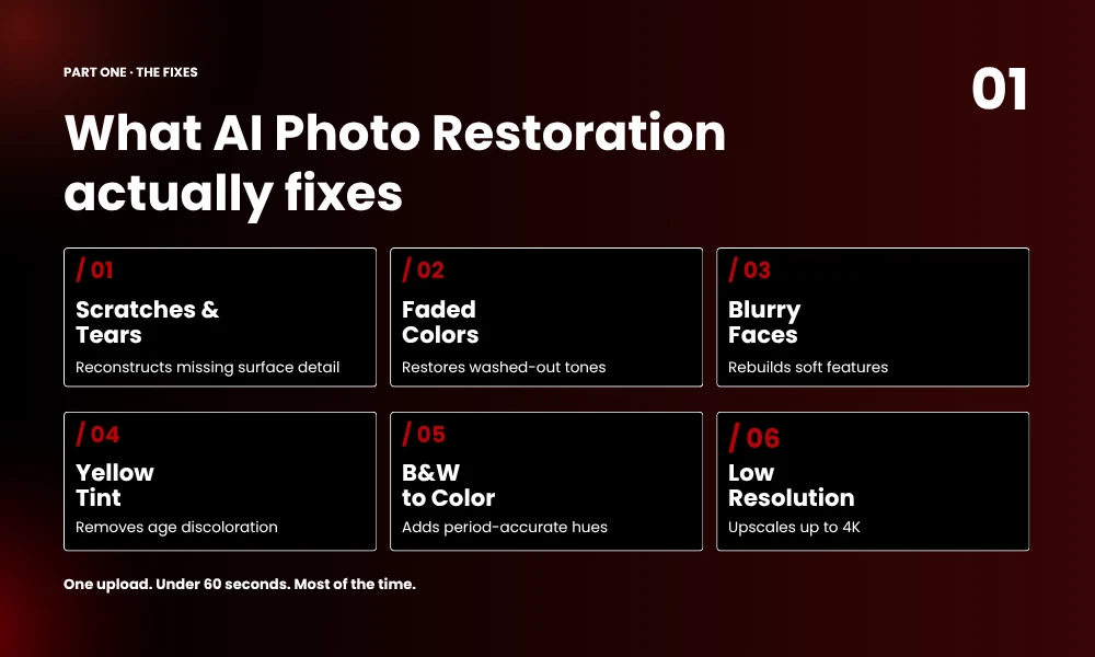 | 10 AI Tools for Restoring and Enhancing Old Photos What AI Photo Restoration actually fixes