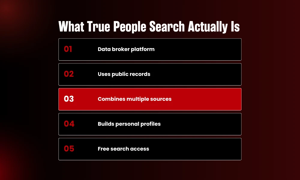 | How to Remove Yourself From True People Search (2026 Guide) A workflow infographic explaining how data broker platforms aggregate public records to build free personal search profiles.
