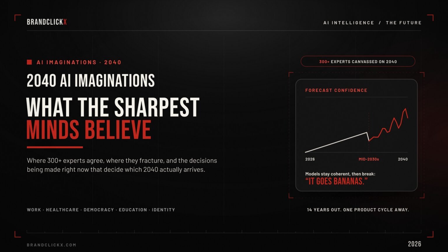 2040-ai-imaginations-feature 2040 AI imaginations: what the sharpest minds believe