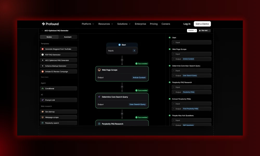 | 30 Best SEO Tools in 2026 (Free + Paid), Built for the Post-Core-Update Web Profound enterprise AI search visibility platform tracking brand mentions and citation metrics across major large language models