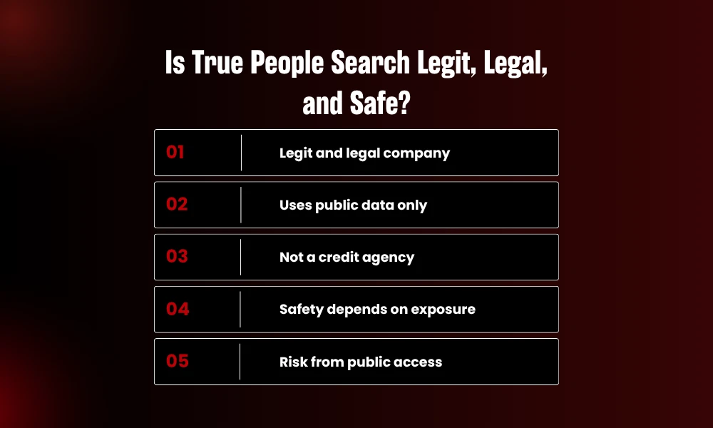 | How to Remove Yourself From True People Search (2026 Guide) Cybersecurity checklist evaluating the legality and safety risks associated with public data exposure on people search websites.