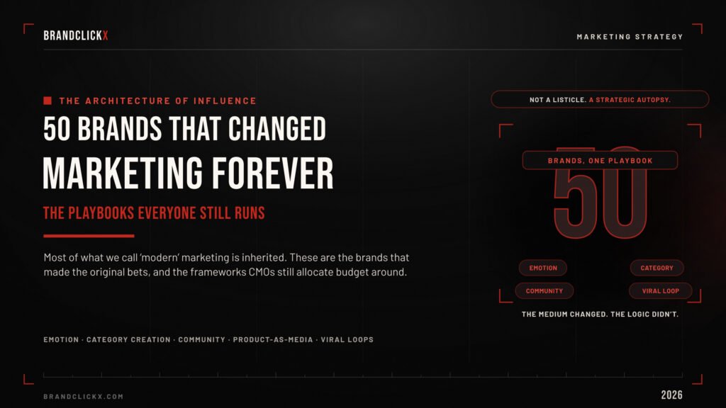 50-brands-changed-marketing-feature.jpg The 50 Brands That Changed Marketing Forever core strategy framework infographic banner by BrandClickX