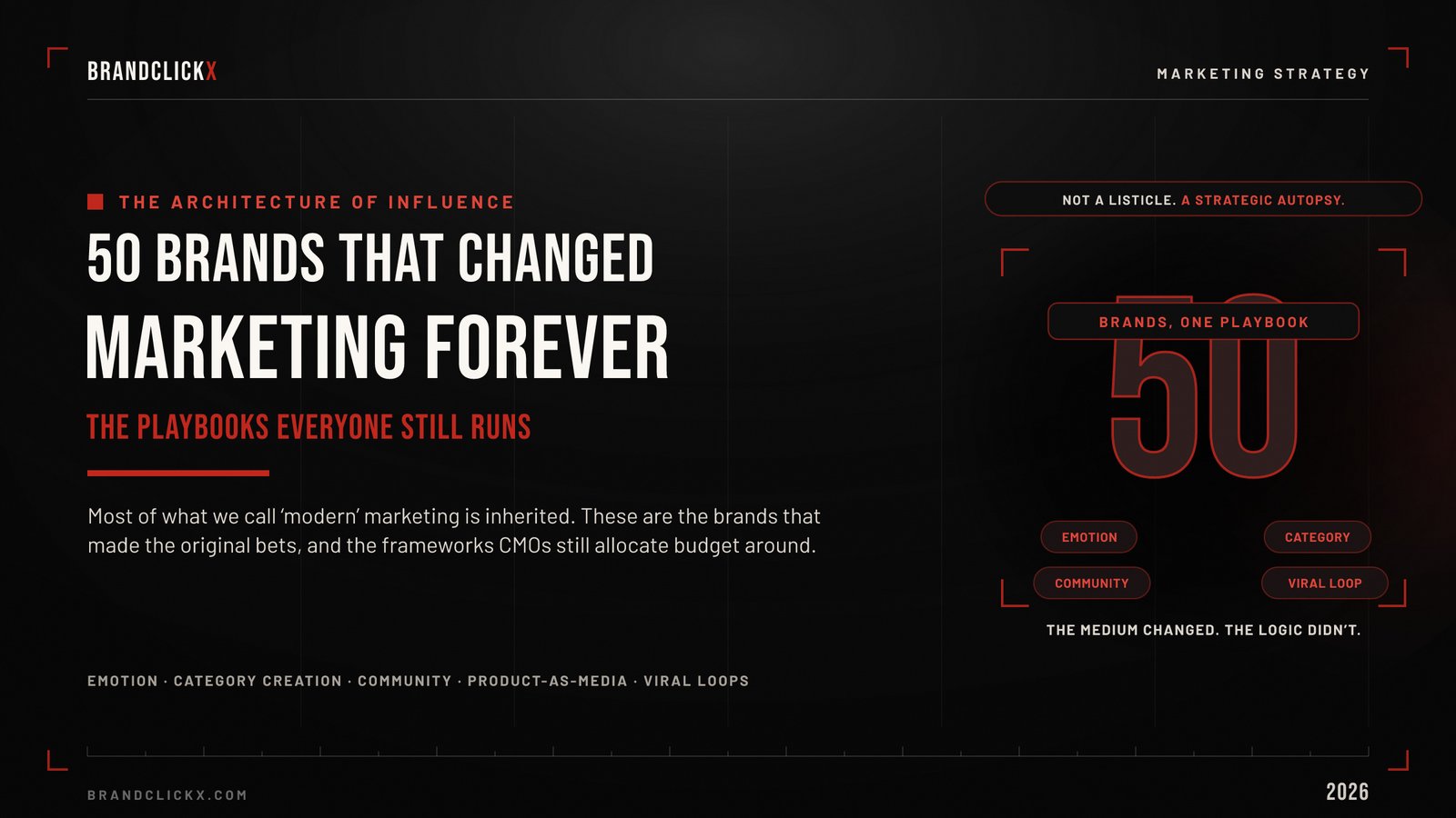 50-brands-changed-marketing-feature.jpg The 50 Brands That Changed Marketing Forever core strategy framework infographic banner by BrandClickX