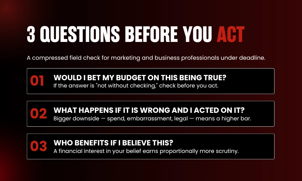 | Critical Thinking Exercises for the Digital Media Era: A Practical Guide for Professionals Who Can't Afford to Be Wrong BrandClickX framework showing 3 critical questions for business professionals before acting on data