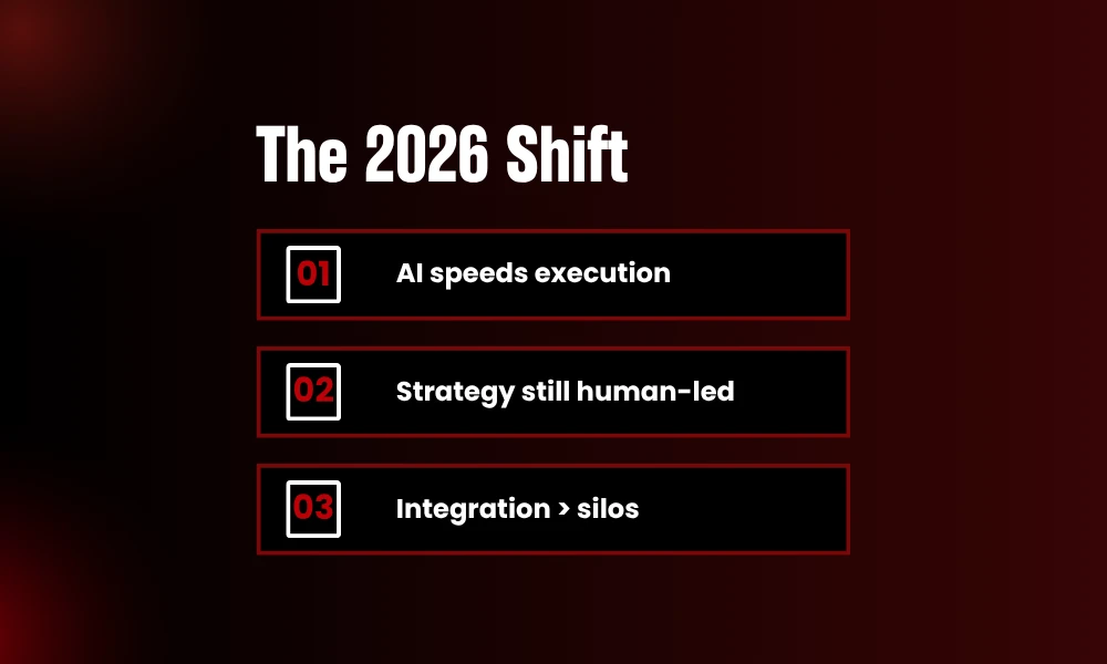 | What Are Marketing Strategies? (And Why Most "Strategies" Are Just Tactics) Modern checklist for 2026 industry shifts highlighting automated AI execution vs human led marketing strategy