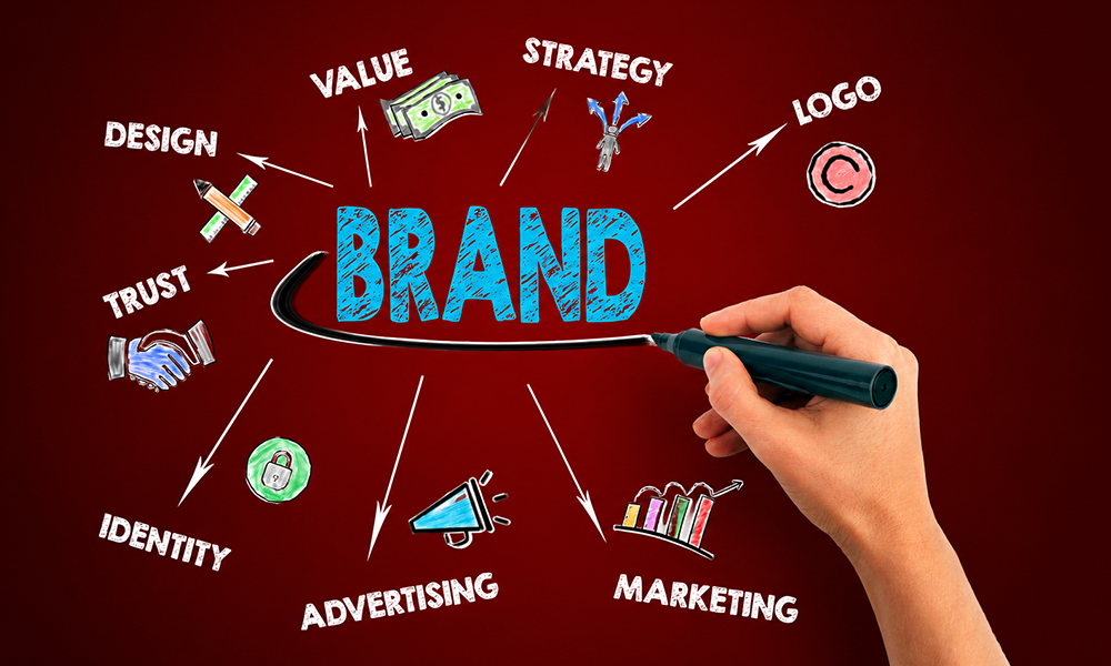 | What Is Brand Marketing? A Complete Beginner's Guide Hand drawing branding concepts like strategy, design, and marketing.