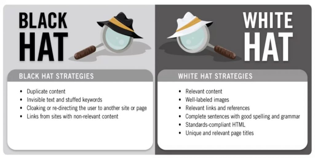 | Google Search Ranking Volatility: What Causes Sudden Traffic Drops? (2026 Data) Black Hat SEO vs White Hat SEO comparison and ranking strategies