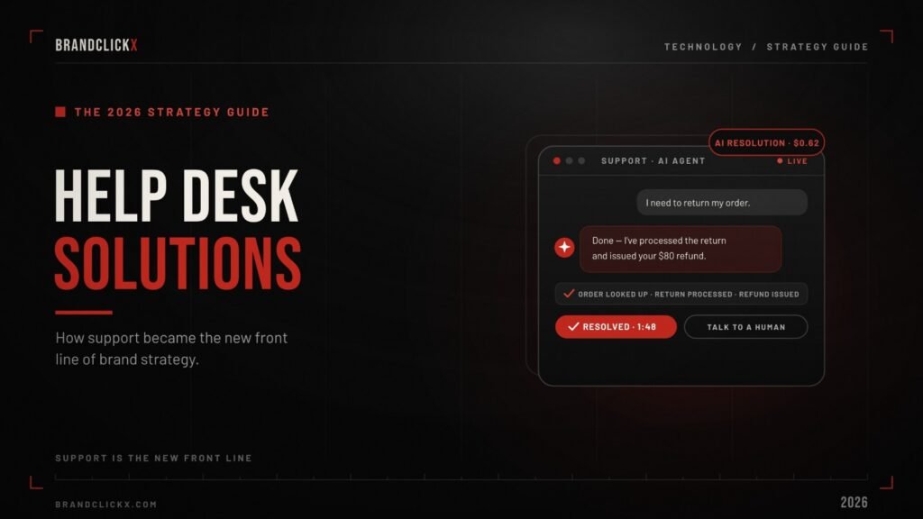 Help Desk Solutions in 2026 How Support Became the New Front Line of Brand Strategy Help desk solutions in 2026 showing autonomous AI support agent resolving a customer return request end-to-end