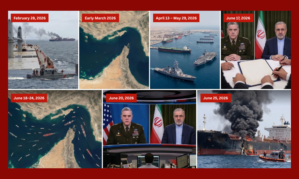 | US-Iran Ceasefire: The Confirmed Facts on Where It Stands A seven panel chronological matrix infographic tracking the Strait of Hormuz conflict development from February to late June 2026