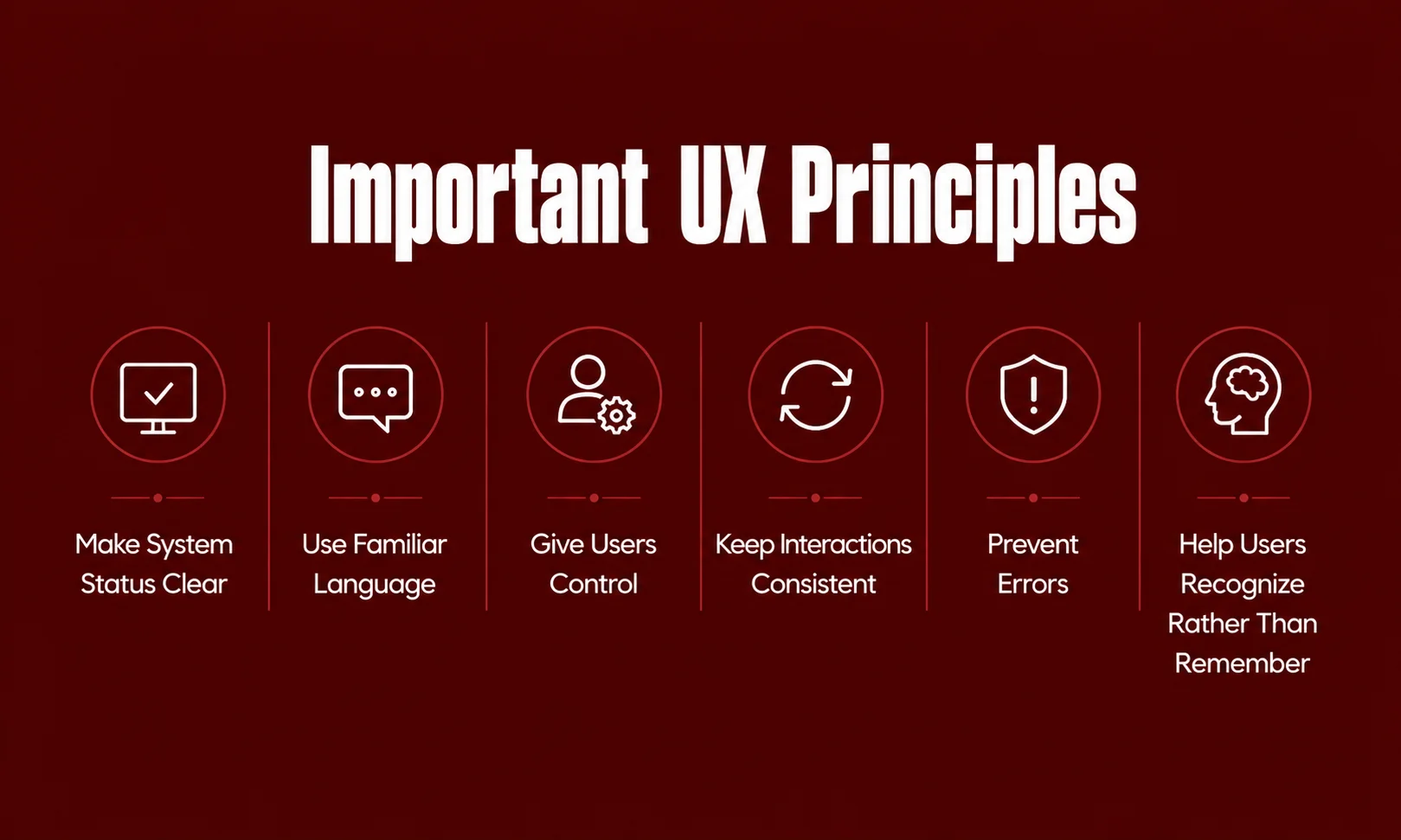 Key best practices for effective user experience design