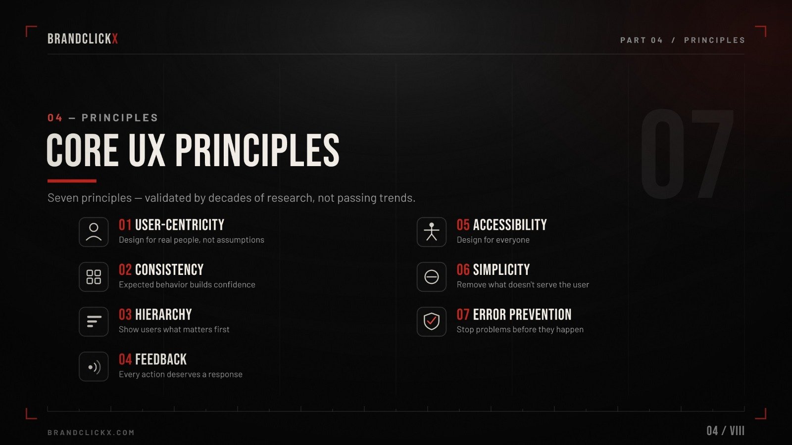 | User Experience Basics: What UX Is, How It Works, and Why It Drives Business Results in 2026 Seven core UX design principles dashboard highlighting user centricity consistency hierarchy feedback accessibility simplicity and error prevention