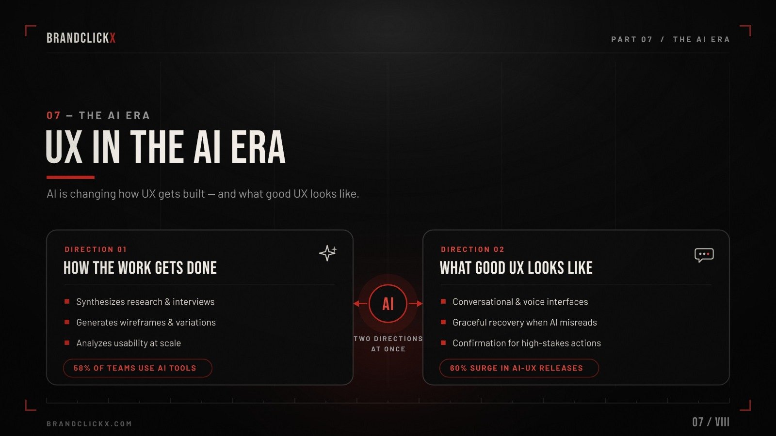 | User Experience Basics: What UX Is, How It Works, and Why It Drives Business Results in 2026 UX design trends in the AI era split into automated workflows and conversational interface design systems
