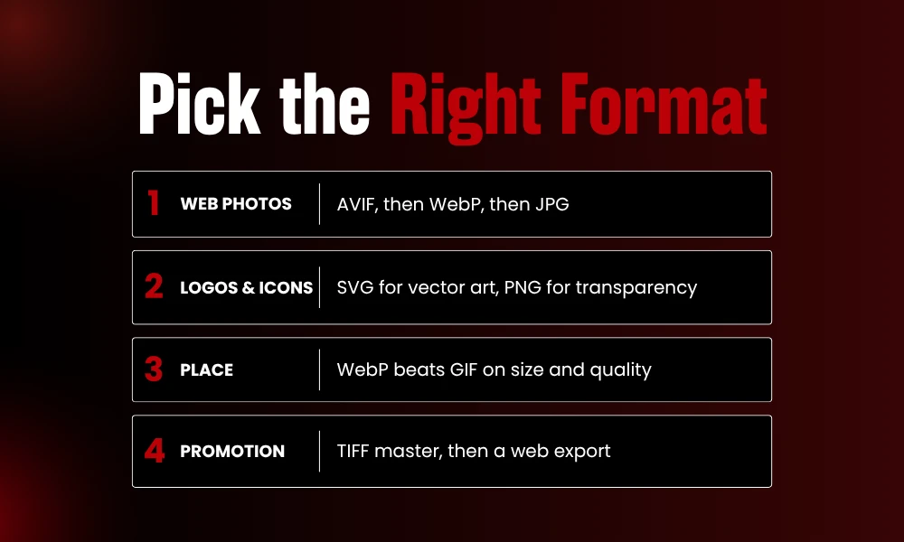 | 11 Image Formats Explained: When to Use JPG, PNG, WebP Pick the Right Format