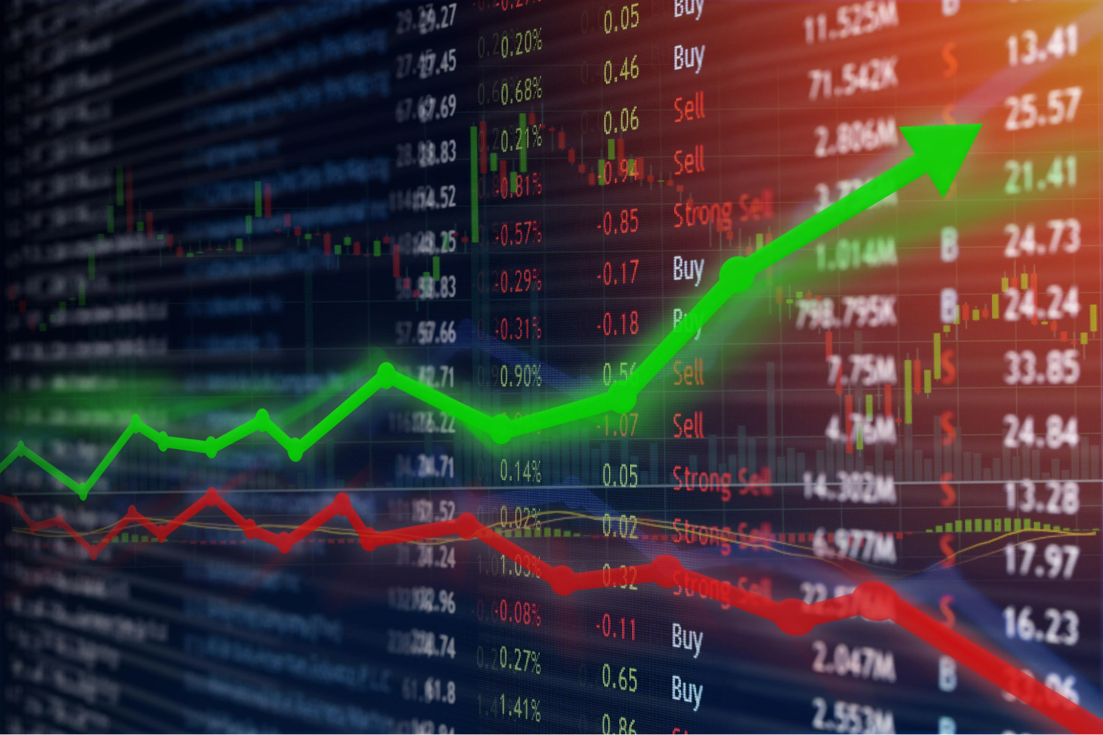 | Inflation Topped 4% as Gas Prices Push Economic Pressure Higher A digital stock market ticker screen displaying a fluctuating green line graph ascending with a sharp upward arrow