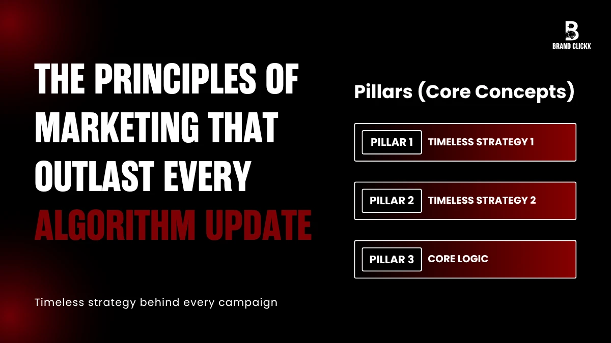 The Principles of Marketing That Outlast Every Algorithm Update The Principles of Marketing That Outlast Every Algorithm Update timeless strategy slide by BrandClickX
