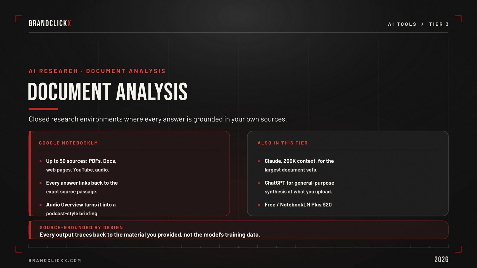 | The Best AI Research Tools in 2026 Ranked by What They Actually Do Document analysis AI research tools comparison infographic