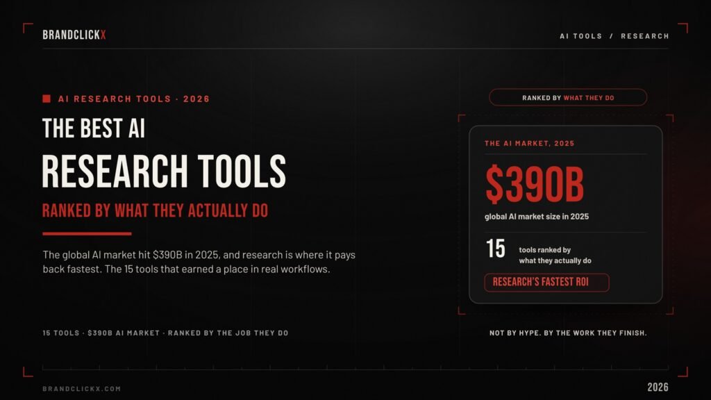 ai-research-tools-feature Best AI research tools market size infographic
