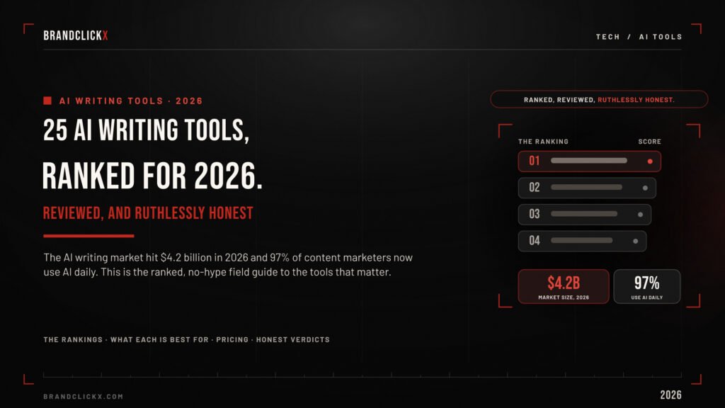 ai-writing-tools-2026-feature.jpg The 25 best AI writing tools ranked and reviewed for 2026 market infographic banner by BrandClickX