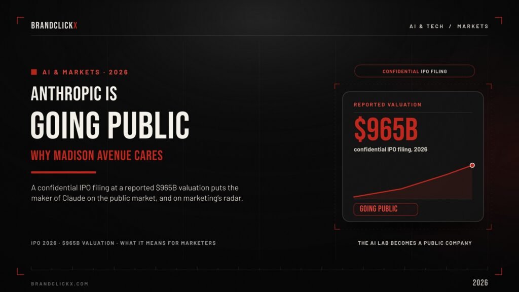 anthropic-ipo-feature Anthropic confidential IPO filing chart showing 965B valuation in 2026