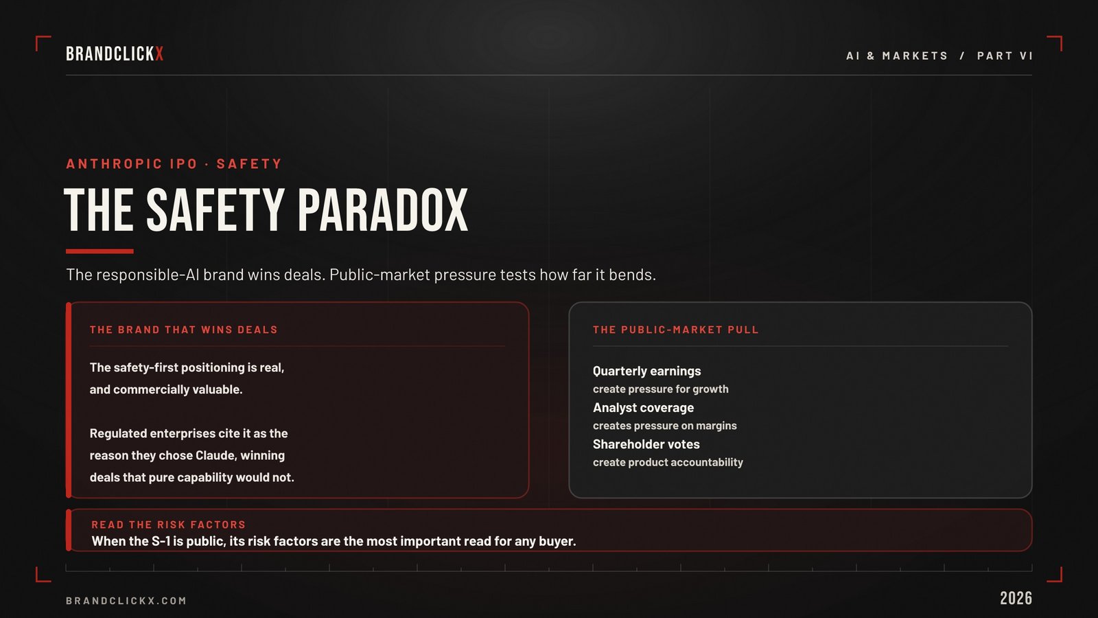 | Anthropic Is Going Public and Madison Avenue Should Be Paying Very Close Attention Anthropic IPO Safety Paradox chart comparing enterprise brand value vs public market pull 2026