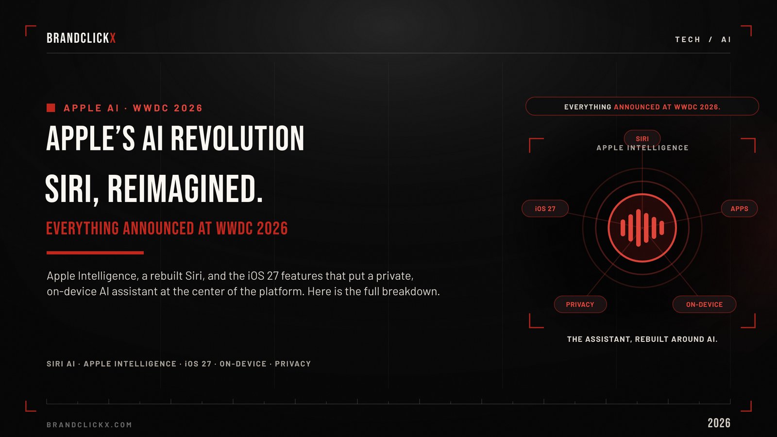 apple-ai-wwdc-2026-feature.jpg Apple AI Revolution and Siri Reimagined WWDC 2026 corporate infographic banner by BrandClickX