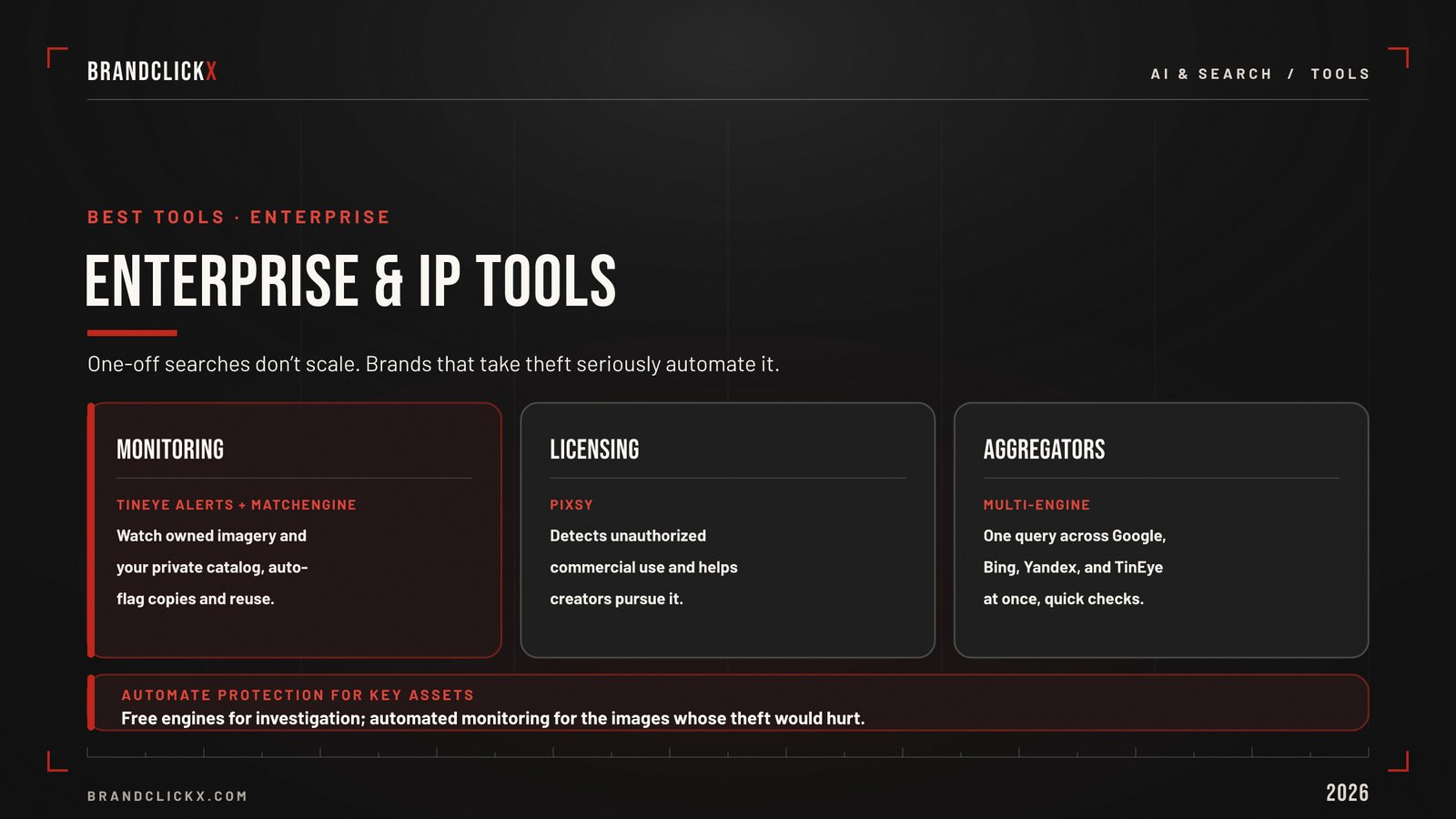 | The Best Reverse Image Search Tools in 2026, Sorted by the Job You Need Done Enterprise image tracking and IP tools infographic