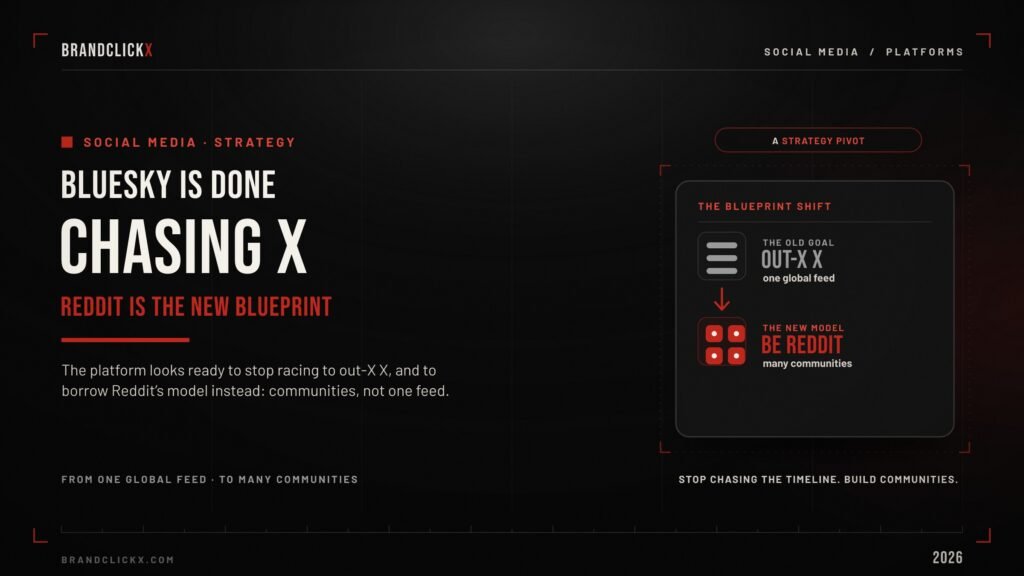 bluesky-reddit-blueprint-feature Bluesky social media strategy pivot Reddit model vs X