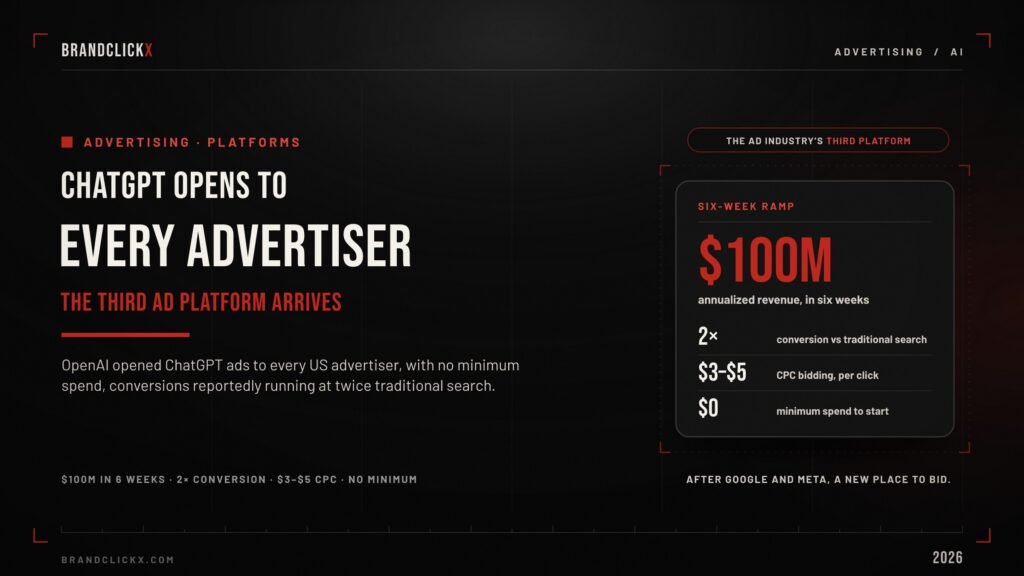 chatgpt-ads-feature ChatGPT ads platform revenue, conversions, and CPC metrics