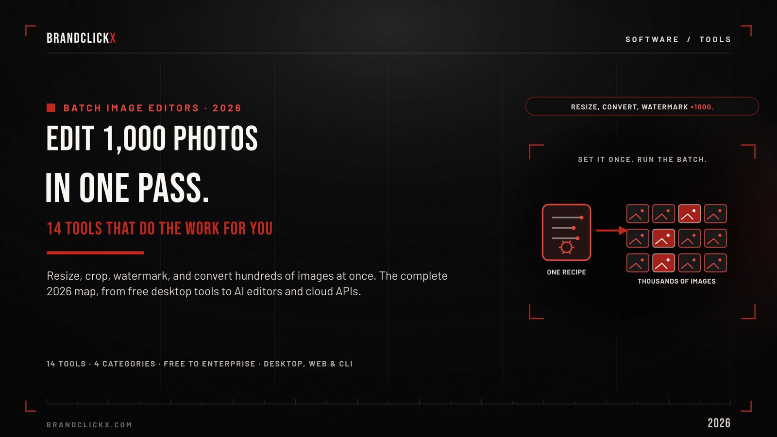 2026 feature guide for resizing cropping and watermarking thousands of photos in one pass