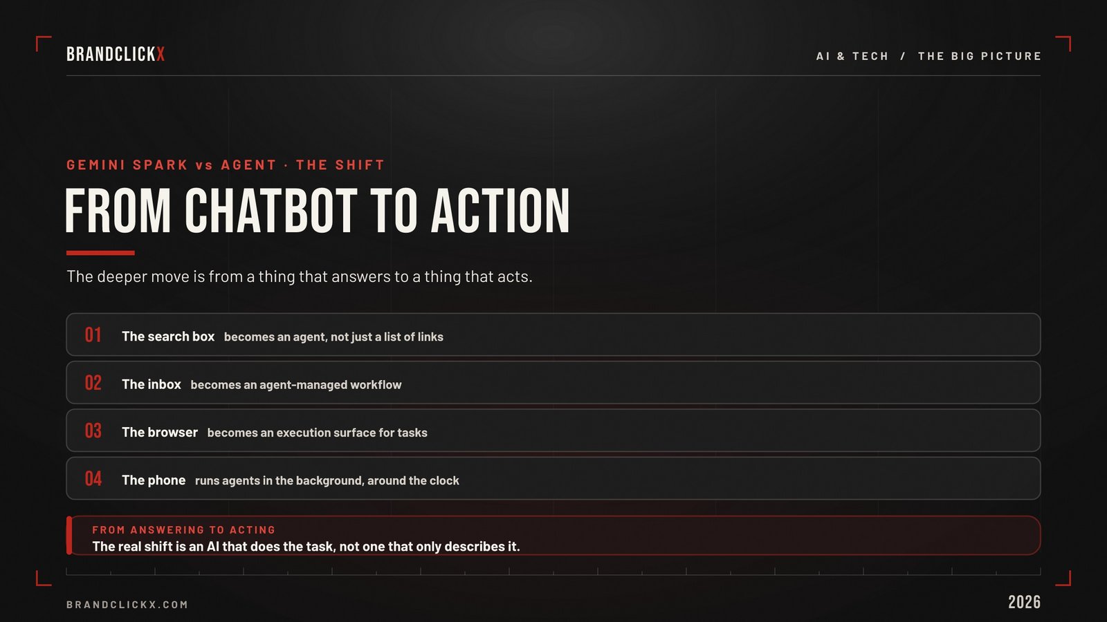 | Google's Code Just Revealed Two Distinct Gemini Agent Identities And the Difference Is Everything Google Gemini chatbot to action AI agent workflow shift