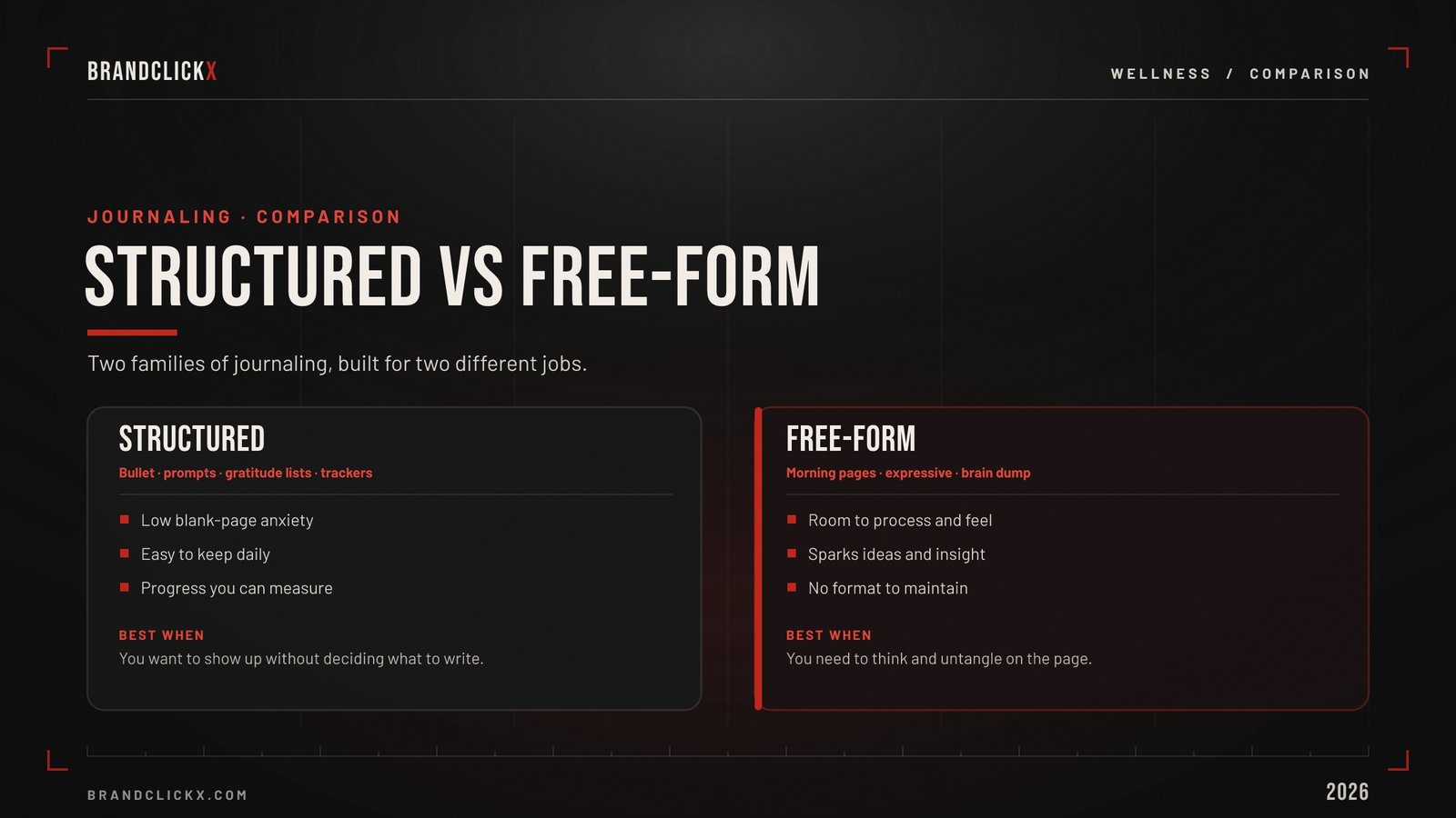 | Journaling Techniques: A Smarter Way to Choose the Right One Comparison of structured vs free-form journaling by BrandClickX.