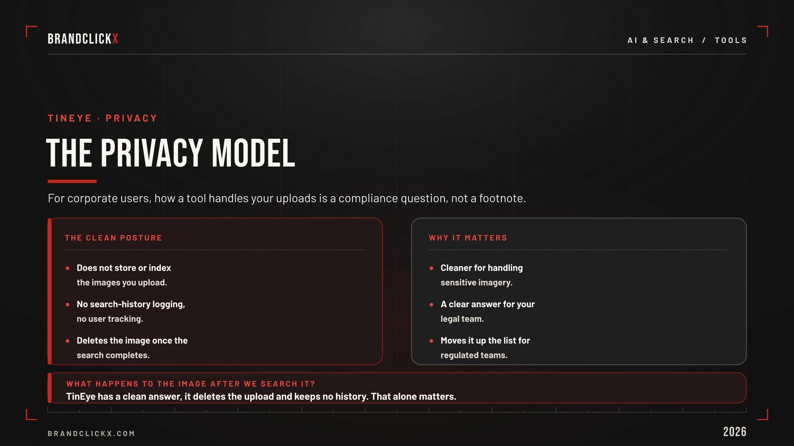 | TinEye Reverse Image Search Explained: The Specialist's Tool for Image Theft and Forgery TinEye reverse image search data privacy compliance model