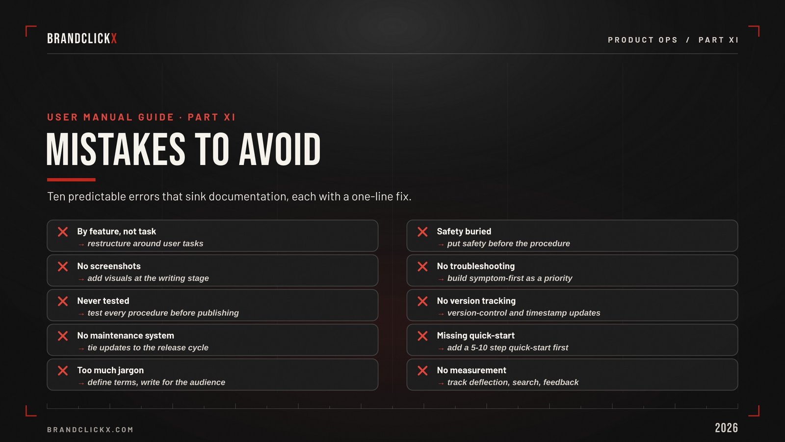 | User Manual Guide: How to Create Instruction Manuals That Slash Support Costs and Actually Get Read Ten common user manual documentation mistakes to avoid checklist by BrandClickx.