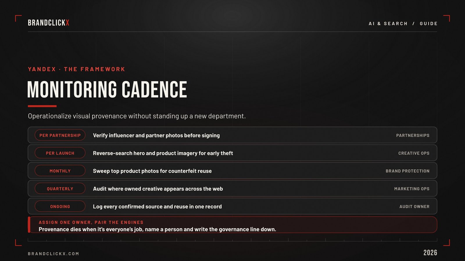 | Yandex Reverse Image Search: The Most Powerful Visual Engine Marketers Aren't Using Yandex image monitoring cadence brand governance framework