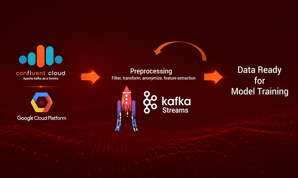 | Buffstream Guide: Safety, Legality & Alternatives Workflow process diagram for Brand ClickX on deep red background.