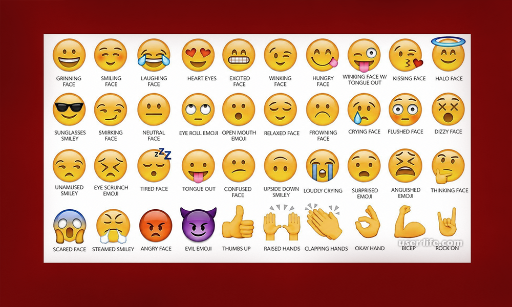 A collection of various emojis arranged in a chart format.