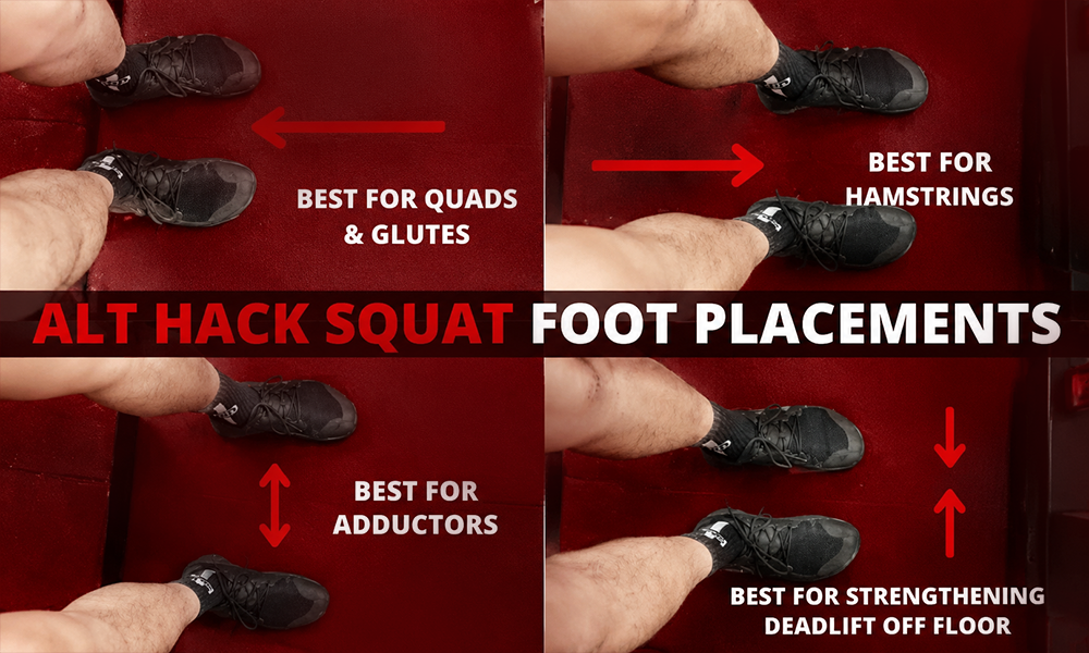 Instructional guide displaying proper foot placement techniques by Brand ClickX.