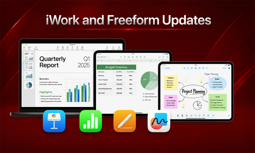 | Apple Updates Creator Studio with New AI Features iWork and Freeform Updates