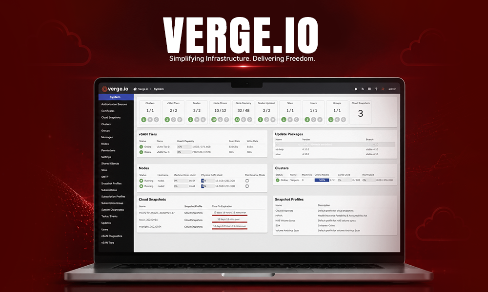 | 12 Underrated Tech Companies Disrupting Cloud Computing in 2026 Verge.io